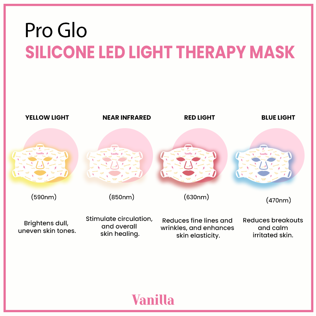 PRO-GLO silicone led face mask