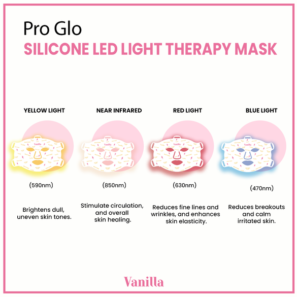PRO-GLO silicone led face mask