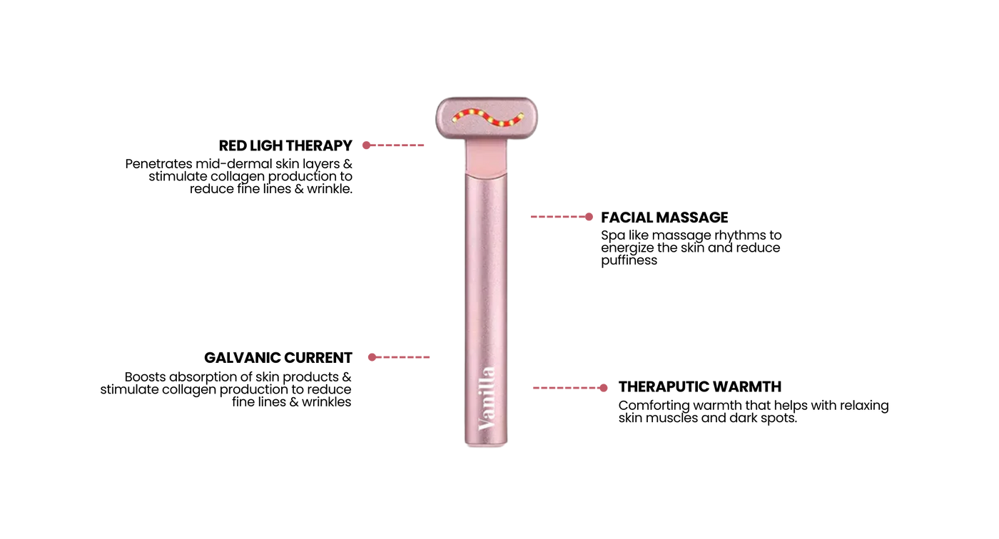 four-in-one Demo