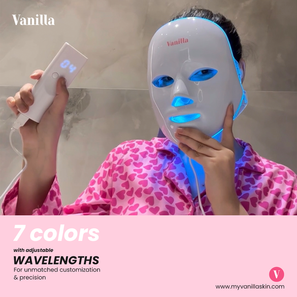 RadiantGlo LED face mask
