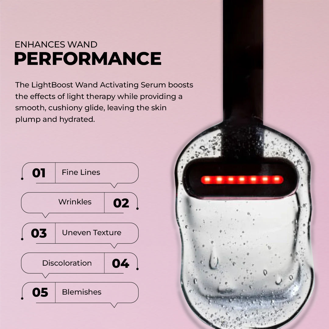 Starter kit - RLT Facial wand + Activating gel