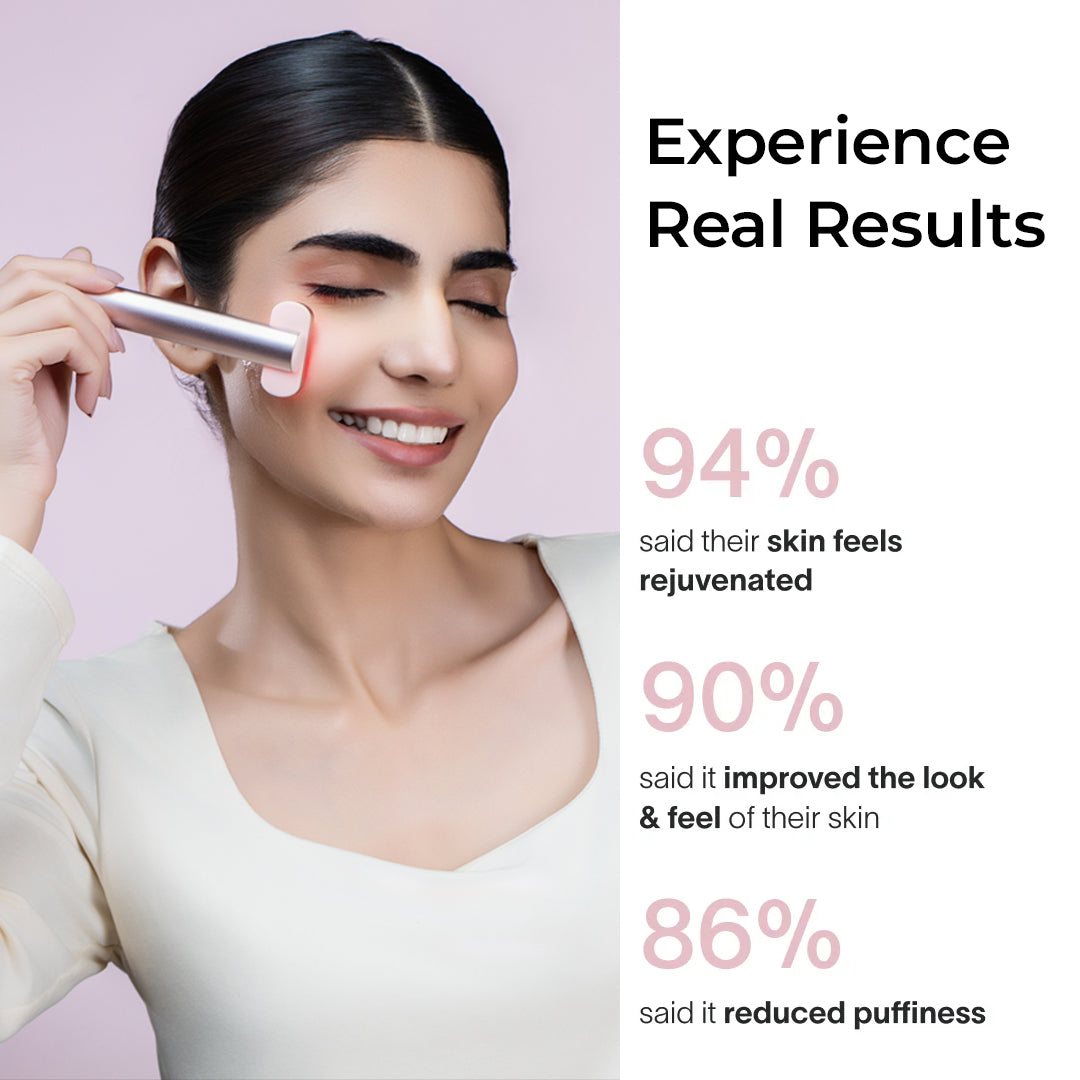 Starter kit - RLT Facial wand + Activating gel