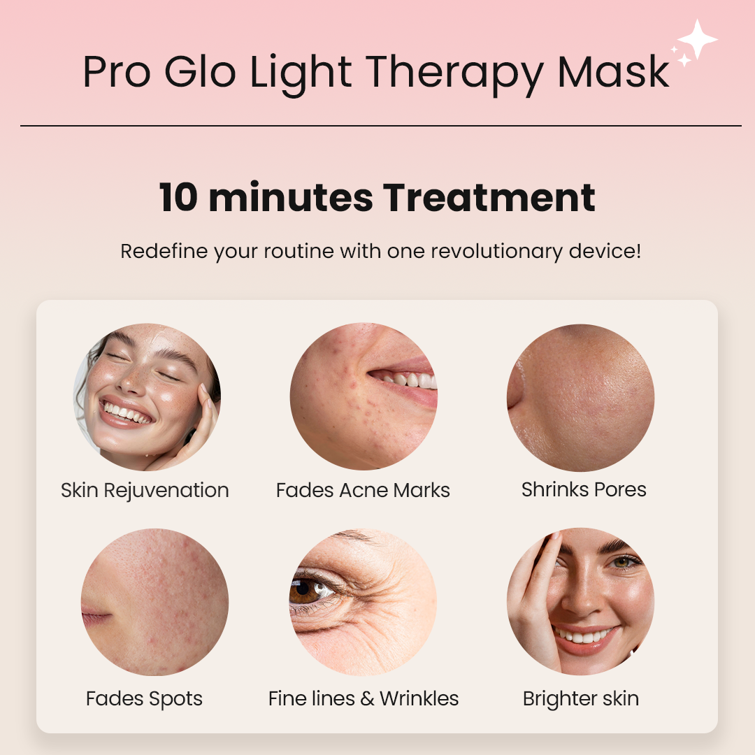 PRO-GLO silicone led face mask