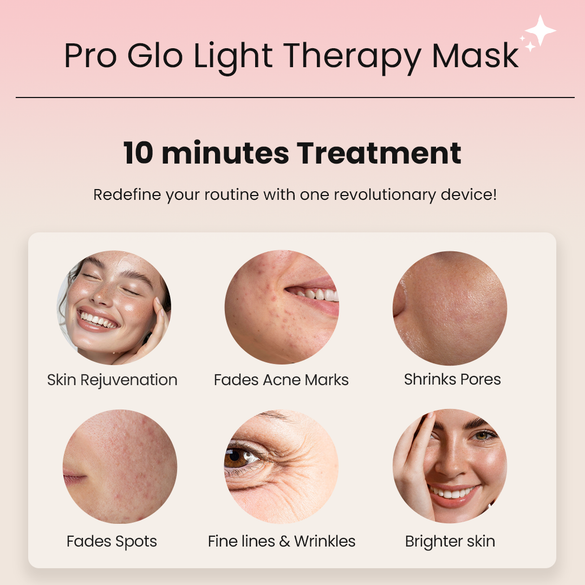 PRO-GLO silicone led face mask
