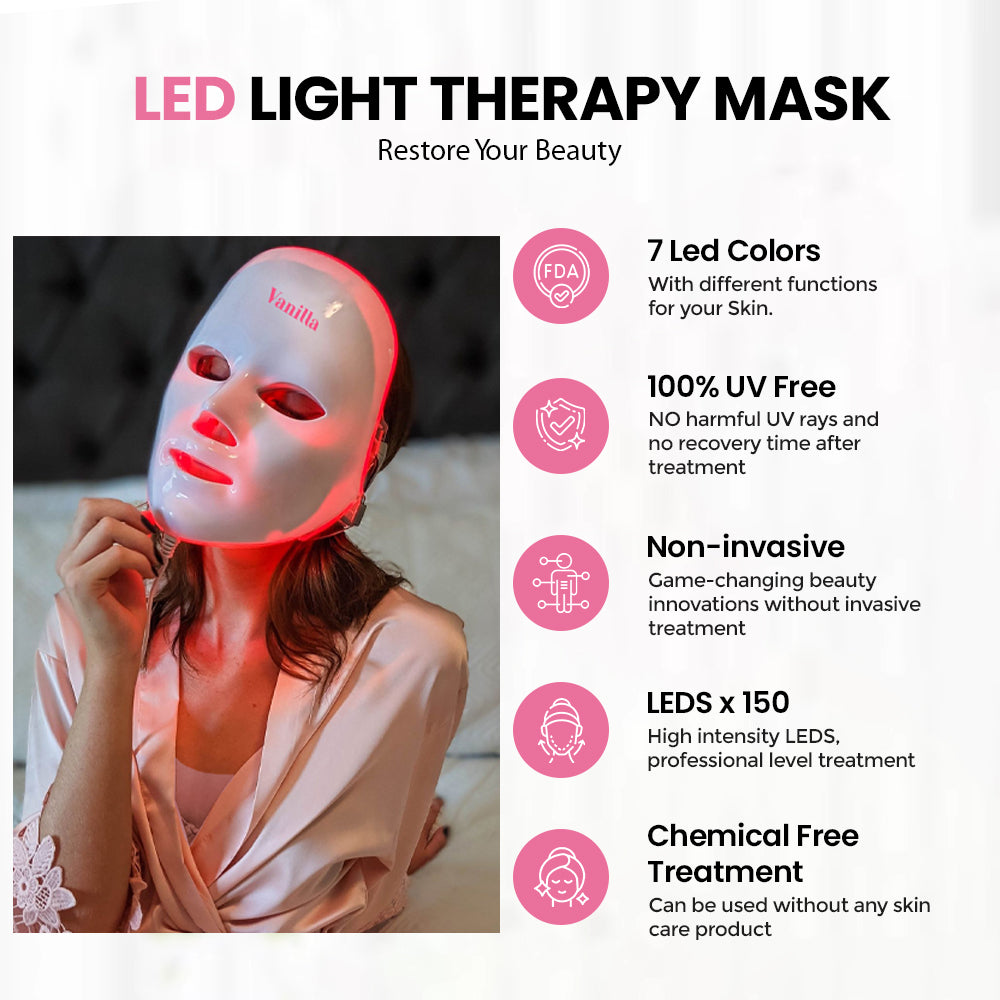 RadiantGlo LED face mask