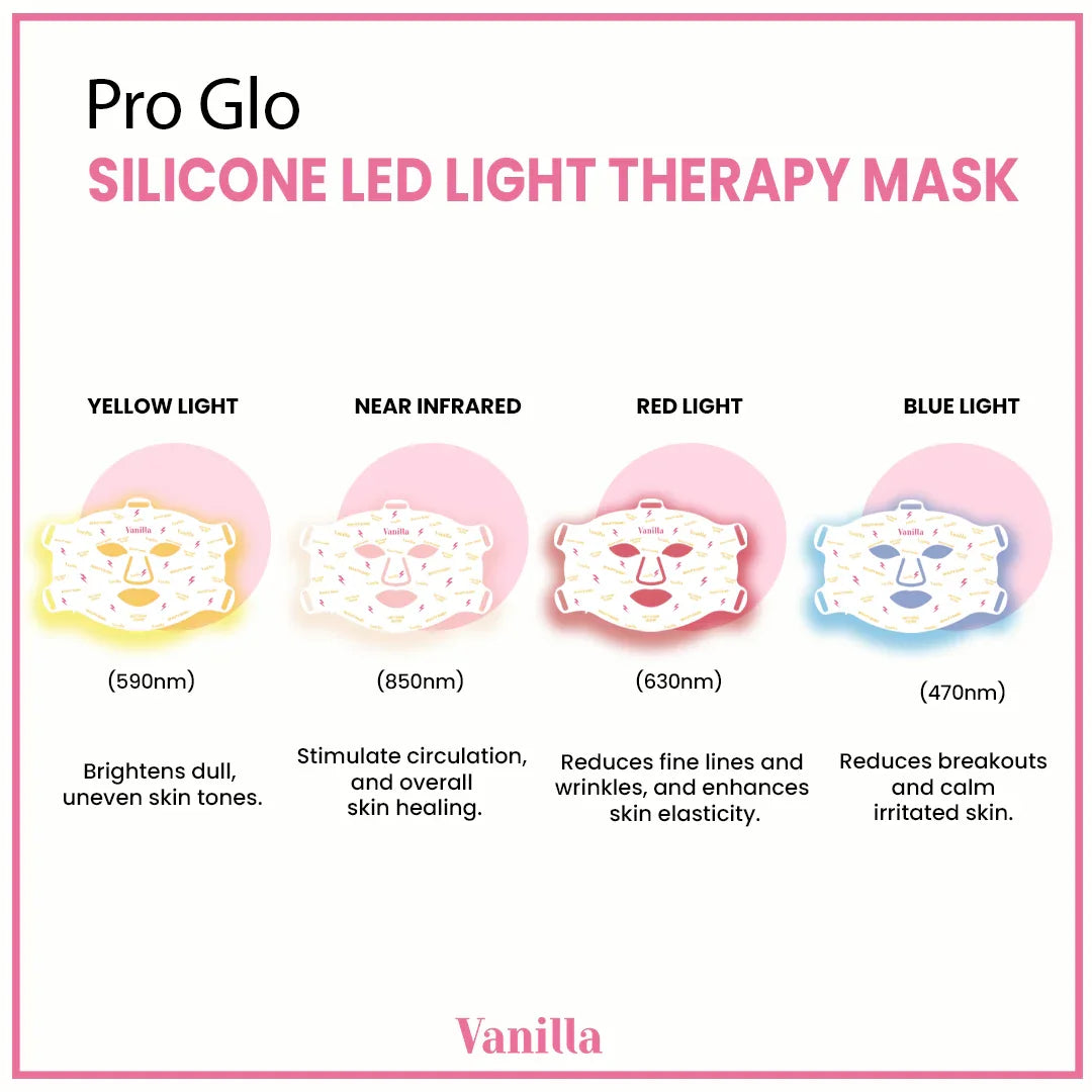 pro glo silione led mask 